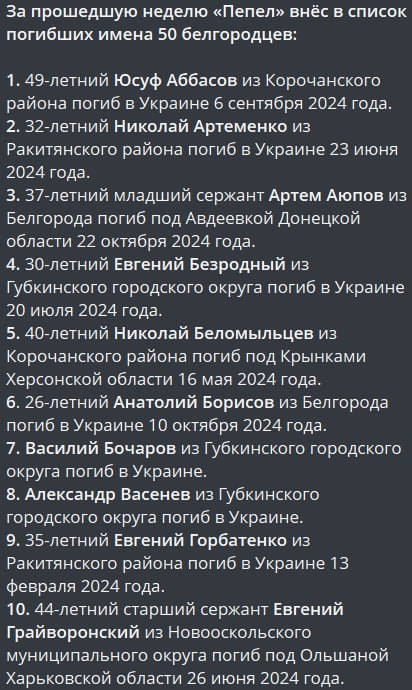 Грайворонский Евгений