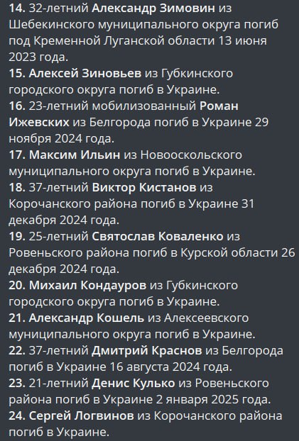 Зимовин Александр