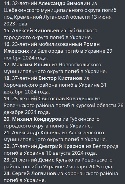 Кулько Денис