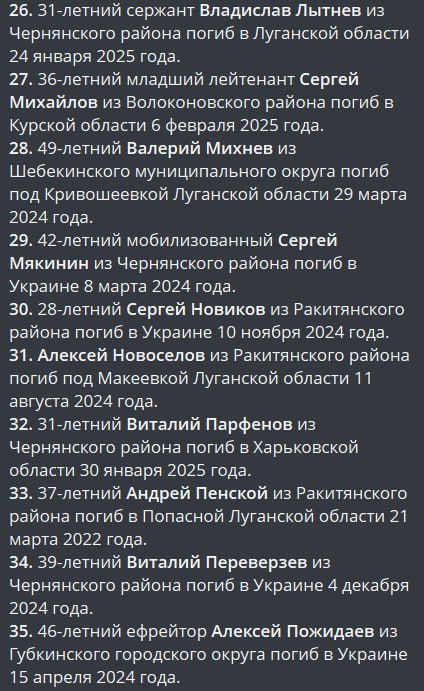 Лытнев Владислав
