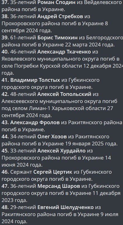 Сподин Роман