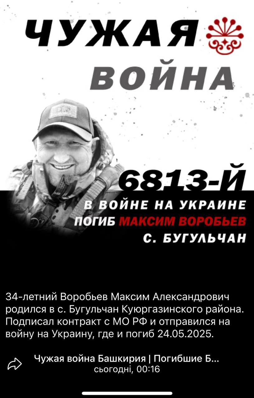 Воробьев Максим Александрович