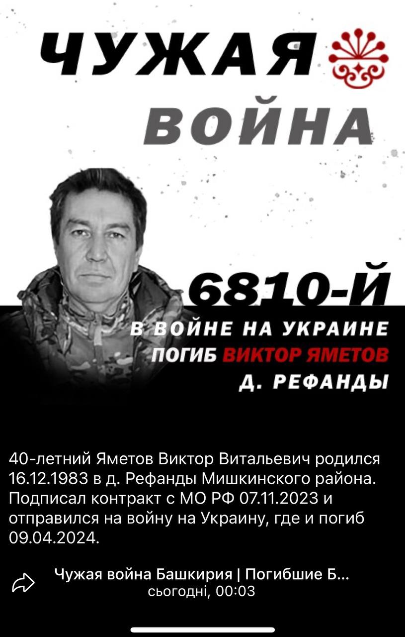 Яметов Виктор Витальевич