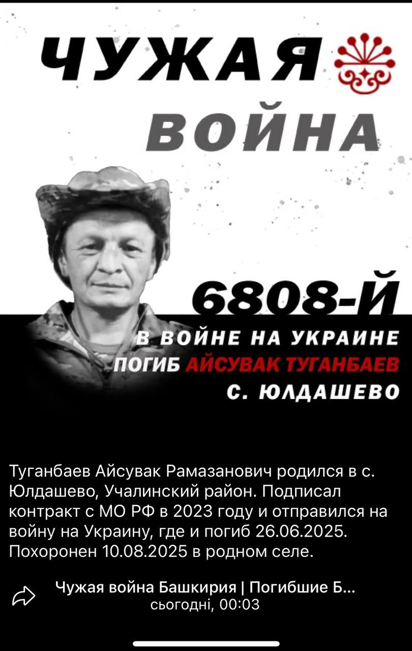 Туганбаев Айсувак Рамазанович