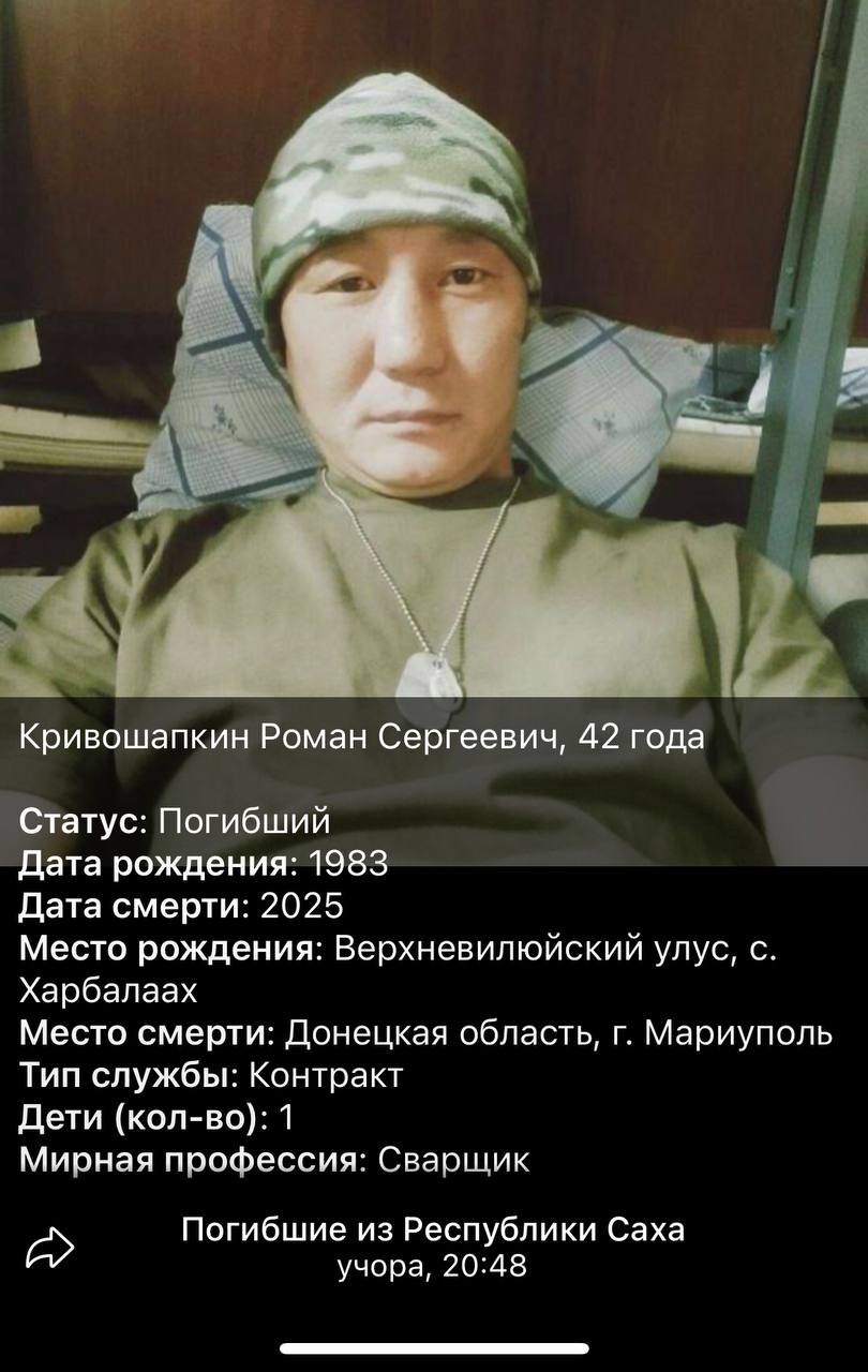 Кривошапкин Роман Сергеевич