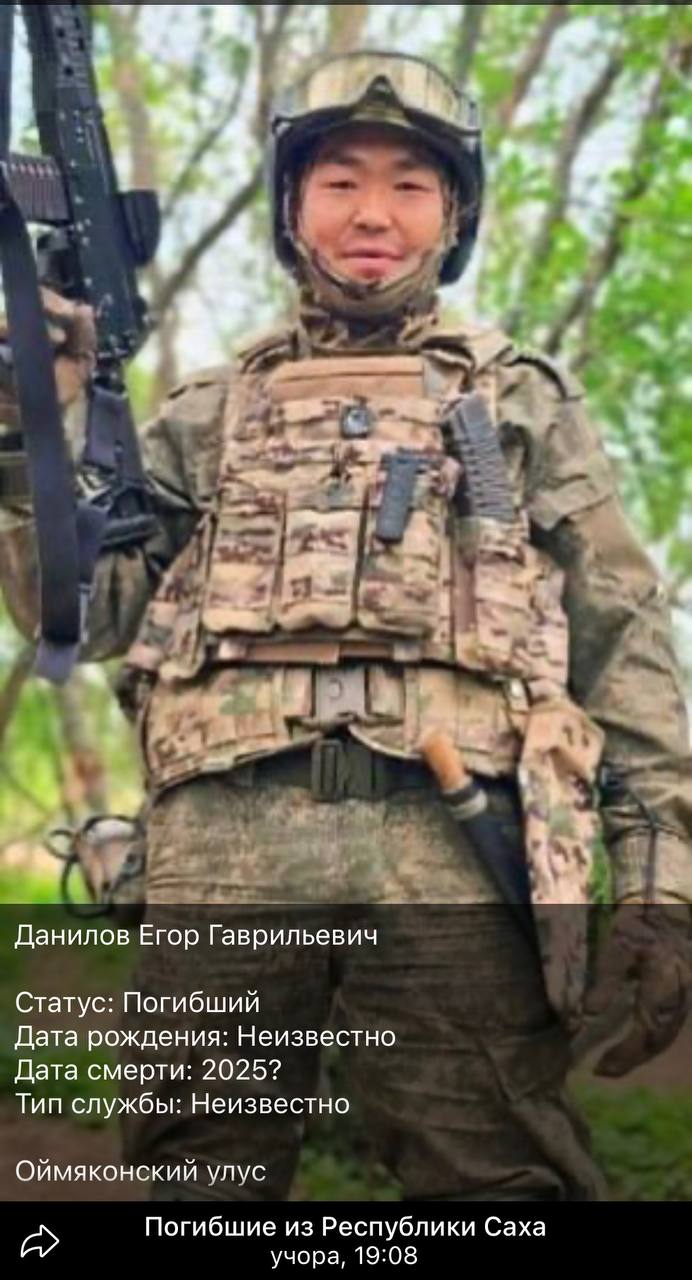 Данилов Егор Гаврильевич