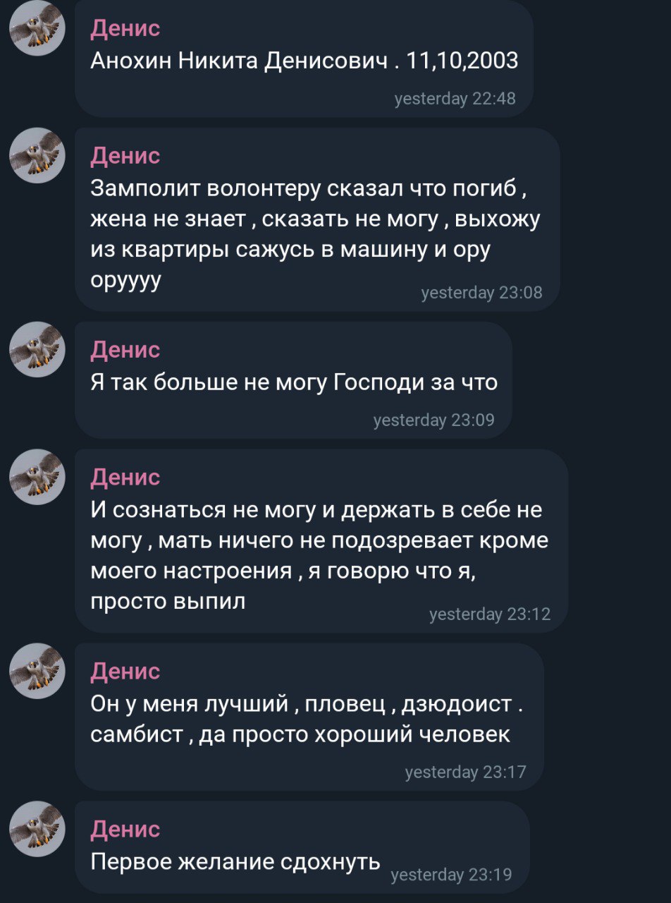Анохин Никита Денисович