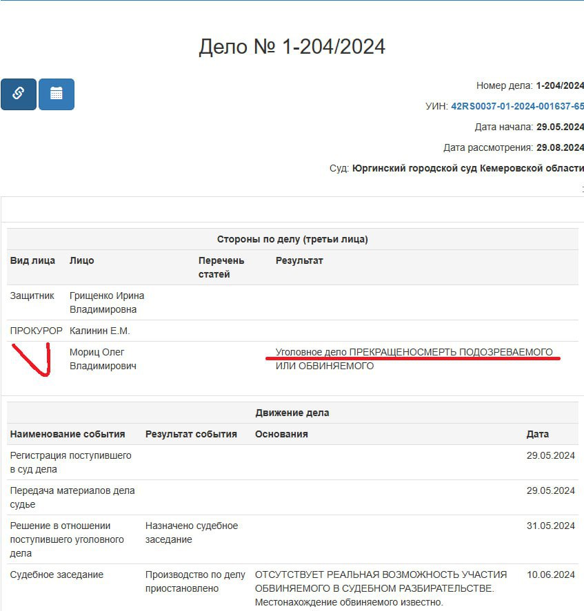 Мориц Олег Владимирович