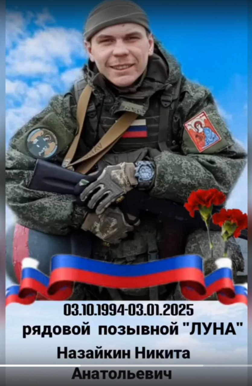 Назайкин Никита Анатольевич