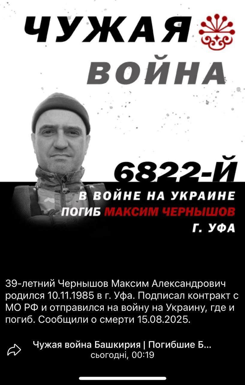Чернышов Максим Александрович