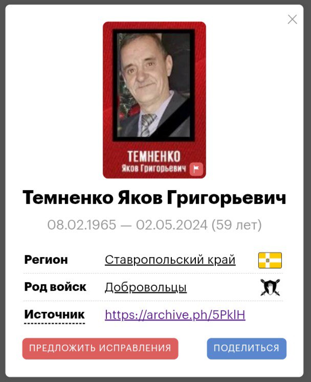 Темненко Яков Григорьевич