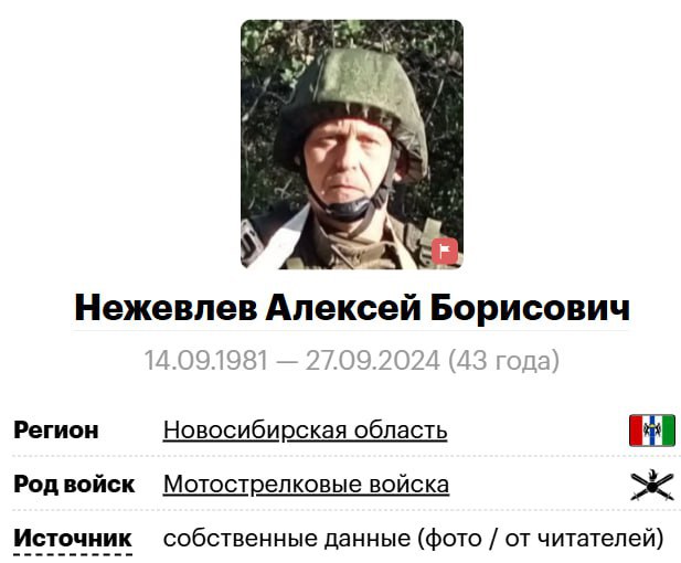 Невежлев Алексей Борисович