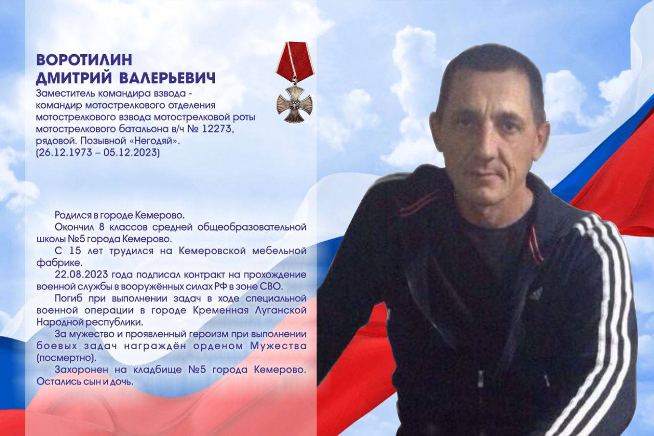 Воротилин Дмитрий Валерьевич