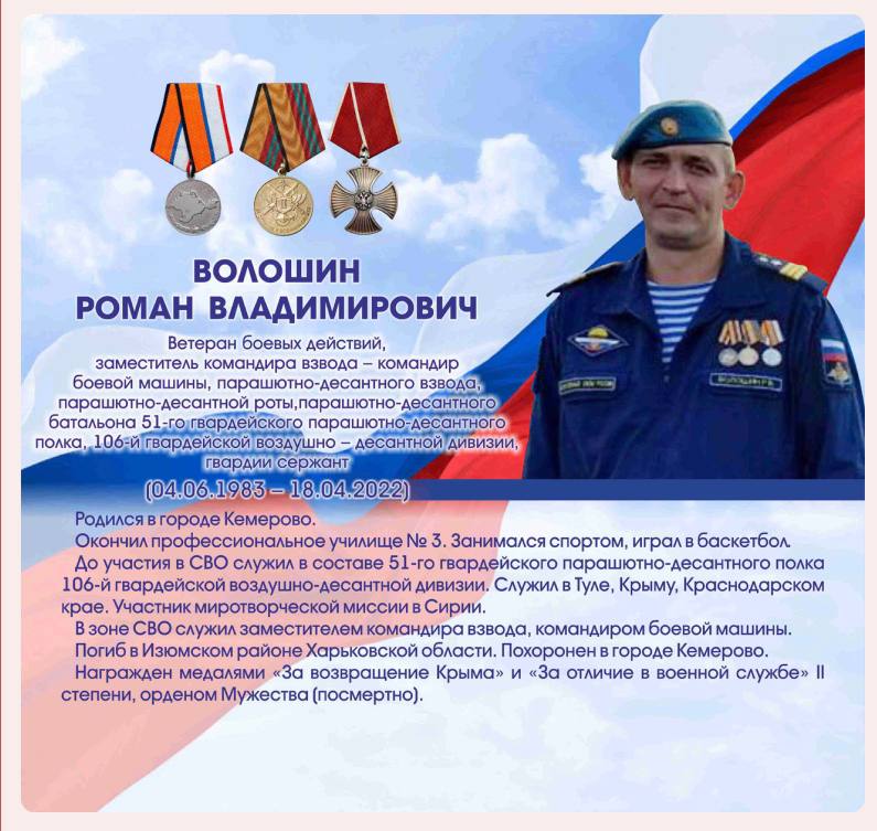 Волошин Роман Владимирович