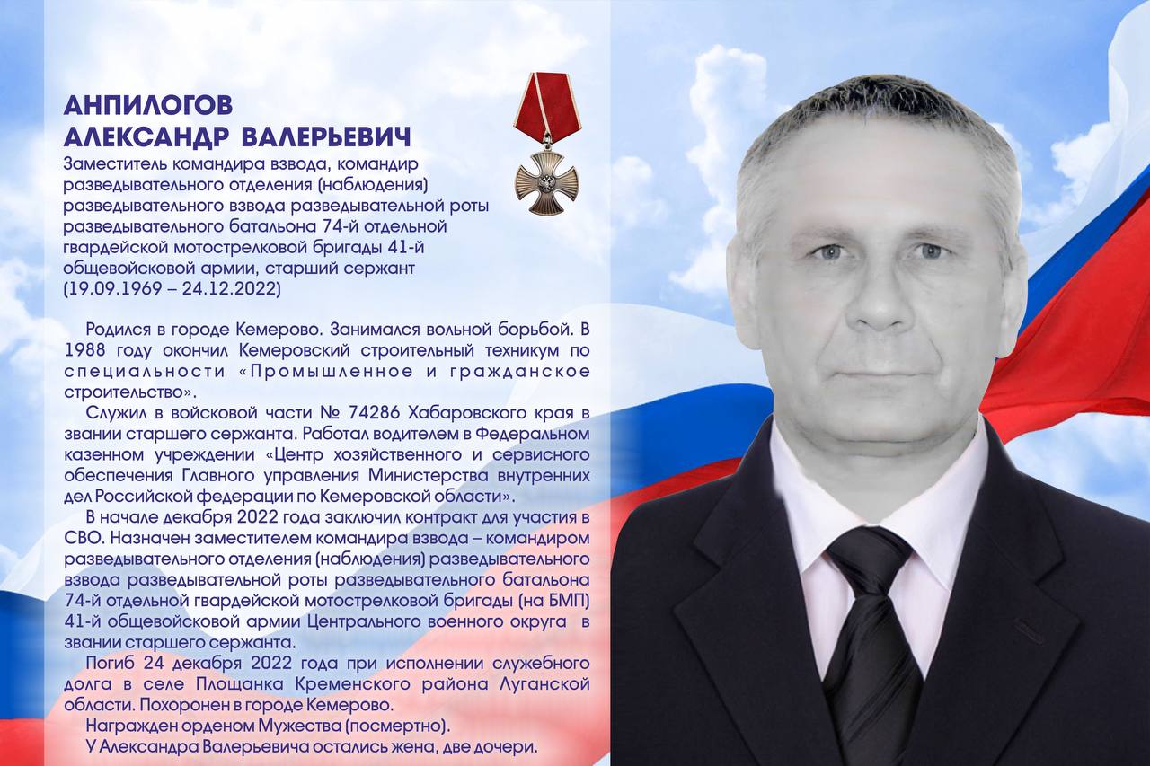 Анпилогов Александр Валерьевич