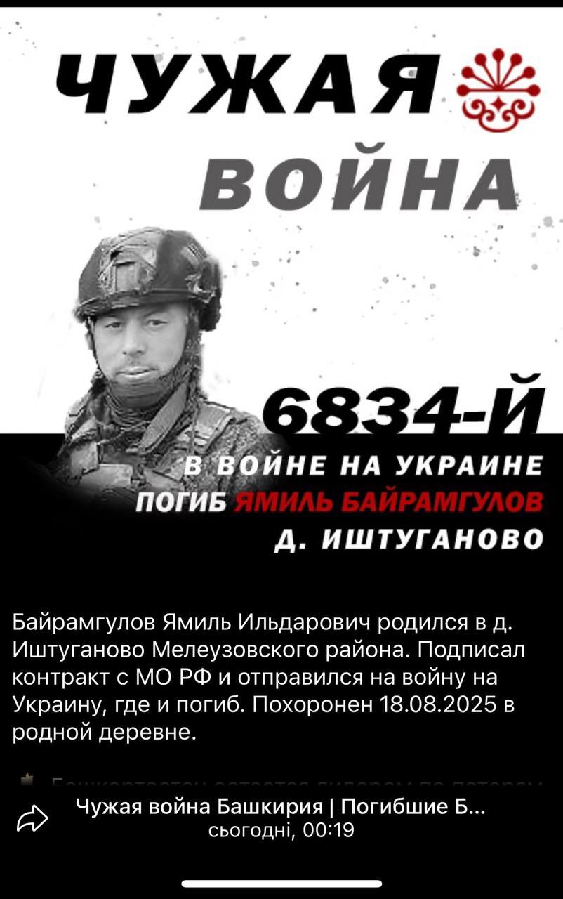 Байрамгулов Ямиль Ильдарович