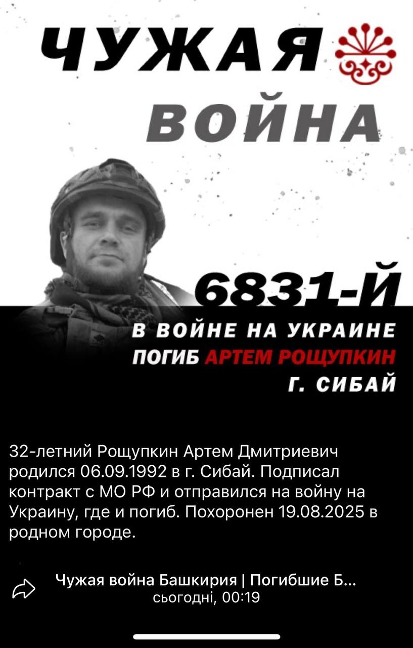 Рощупкин Артем Дмитриевич