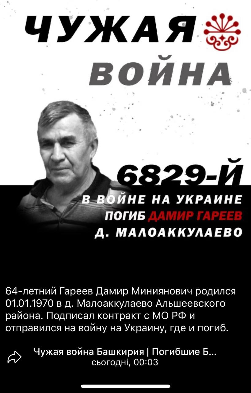 Гареев Дамир Миниянович