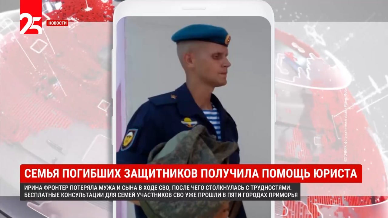 Фротер Дмитрий Александрович