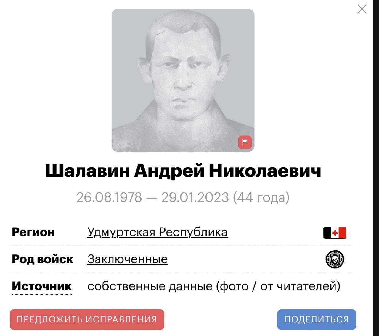 Шалавин Андрей Николаевич