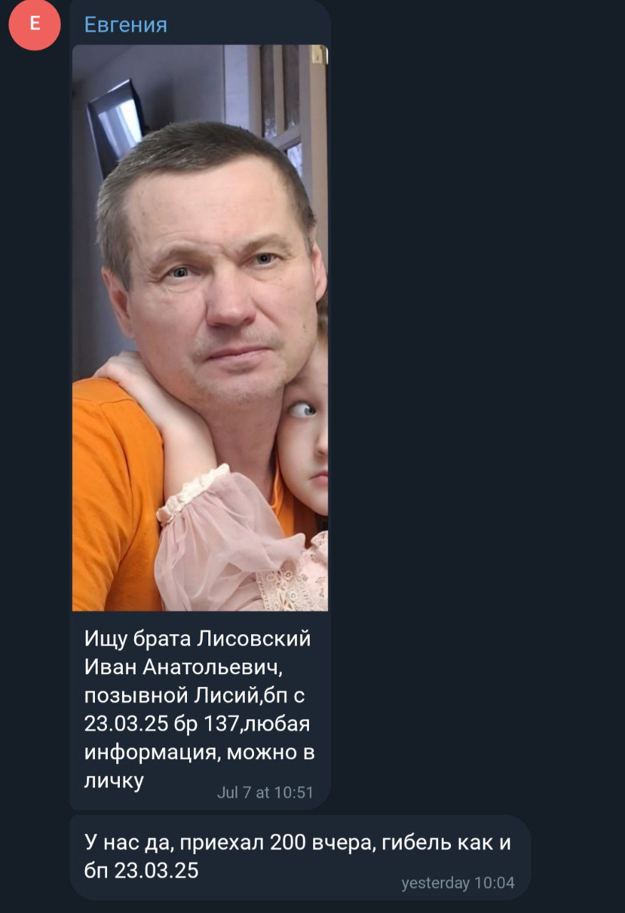 Лисовский Иван Анатольевич
