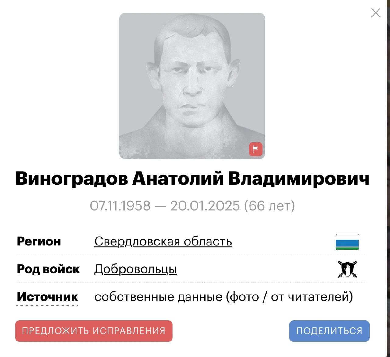 Виноградов Анатолий Владимирович