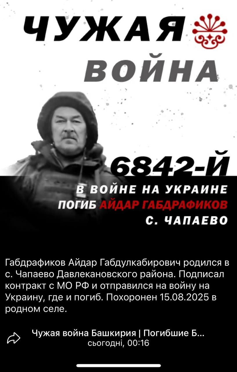 Габдрафиков Айдар Габдулкабирович