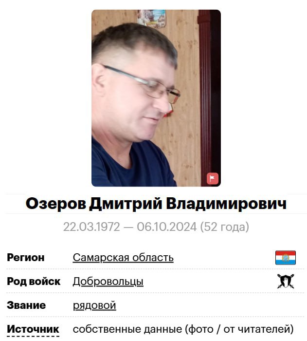 Озеров Дмитрий Владимирович