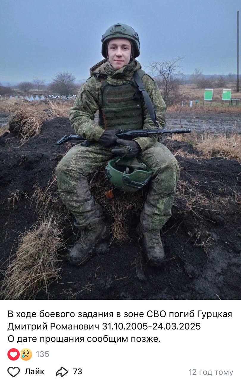 Гурцкая Дмитрий Романович