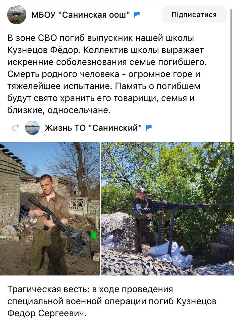 Кузнецов Федор Сергеевич