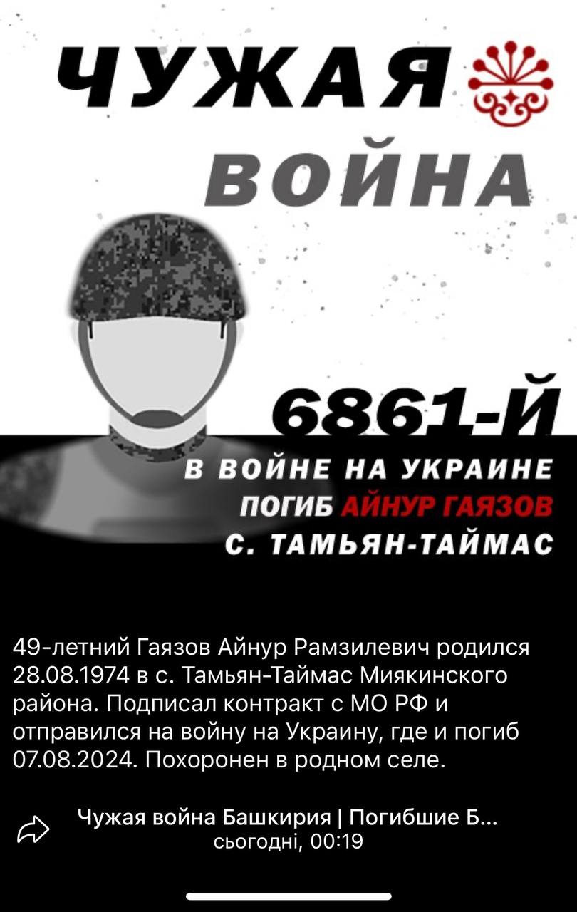 Гаязов Айнур Рамзилевич