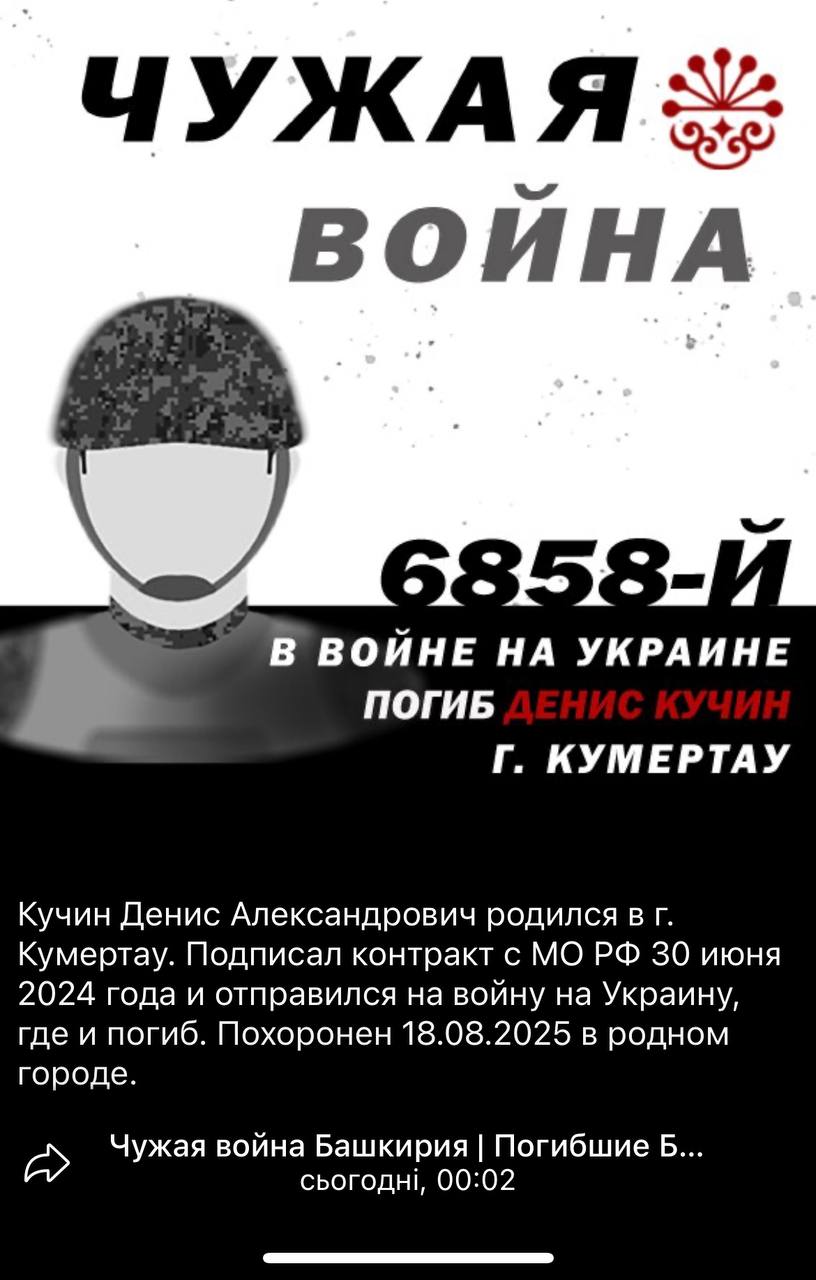 Кучин Денис Александрович