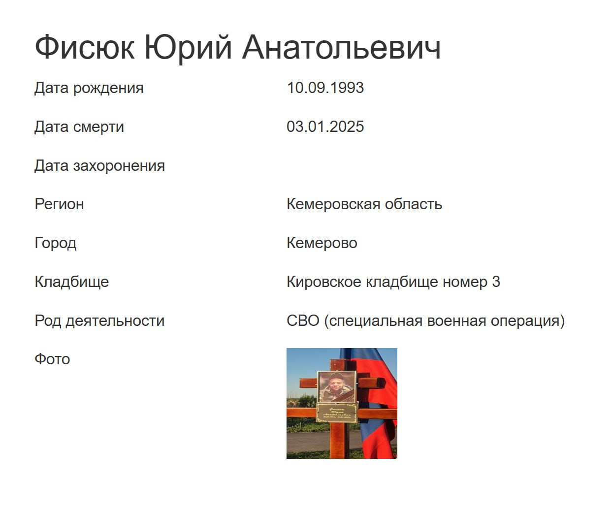 Фисюк Юрий Анатольевич