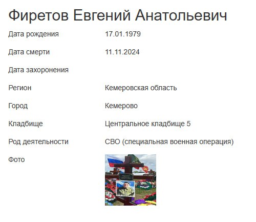 Фиретов Евгений Анатольевич