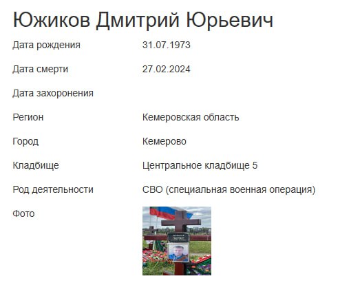 Южиков Дмитрий Юрьевич
