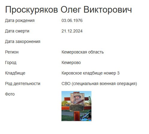 Проскуряков Олег Викторович