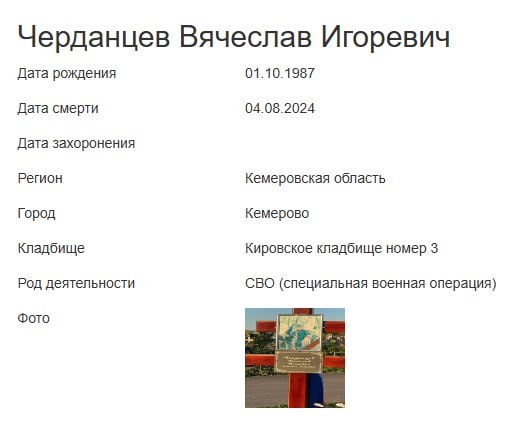 Черданцев Вячеслав Игоревич