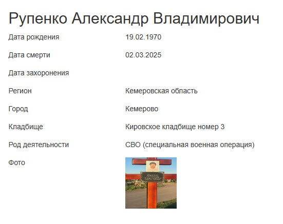 Рупенко Александр Владимирович