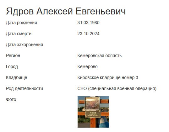 Ядров Алексей Евгеньевич