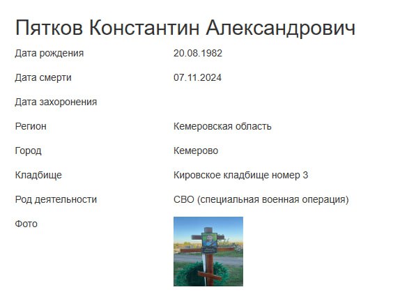 Пятков Константин Александрович