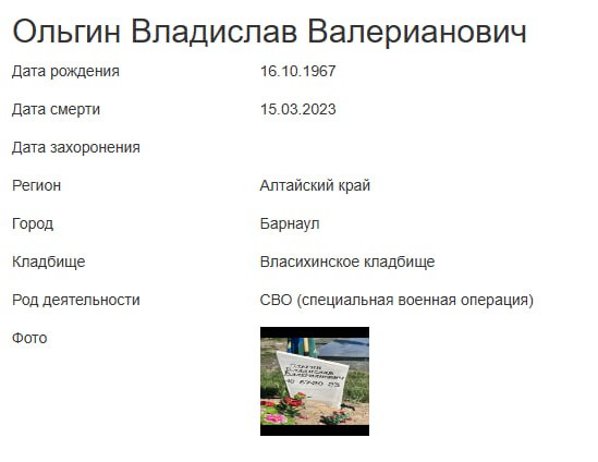 Ольгин Владислав Валерианович