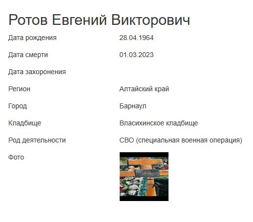 Ротов Евгений Викторович
