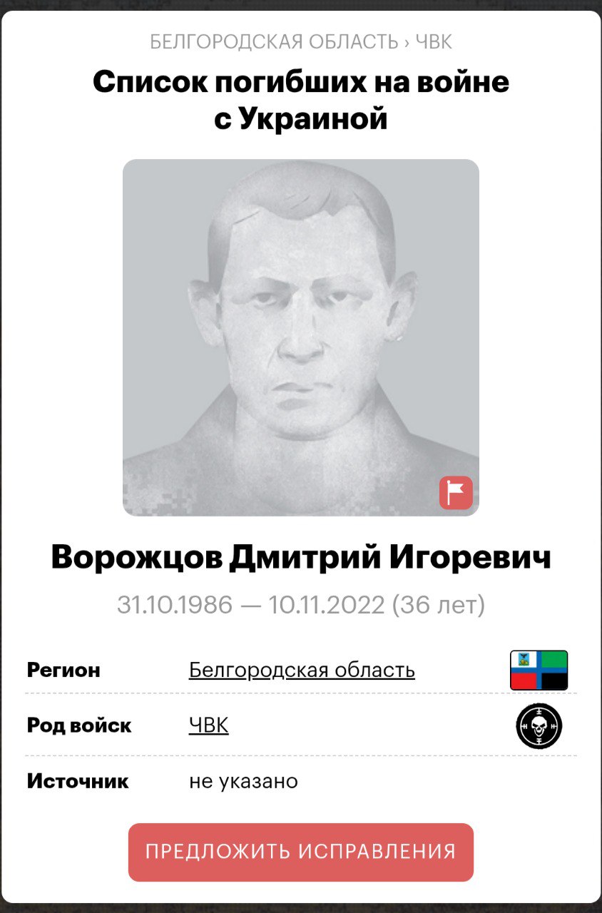 Ворожцов Дмитрий Игоревич