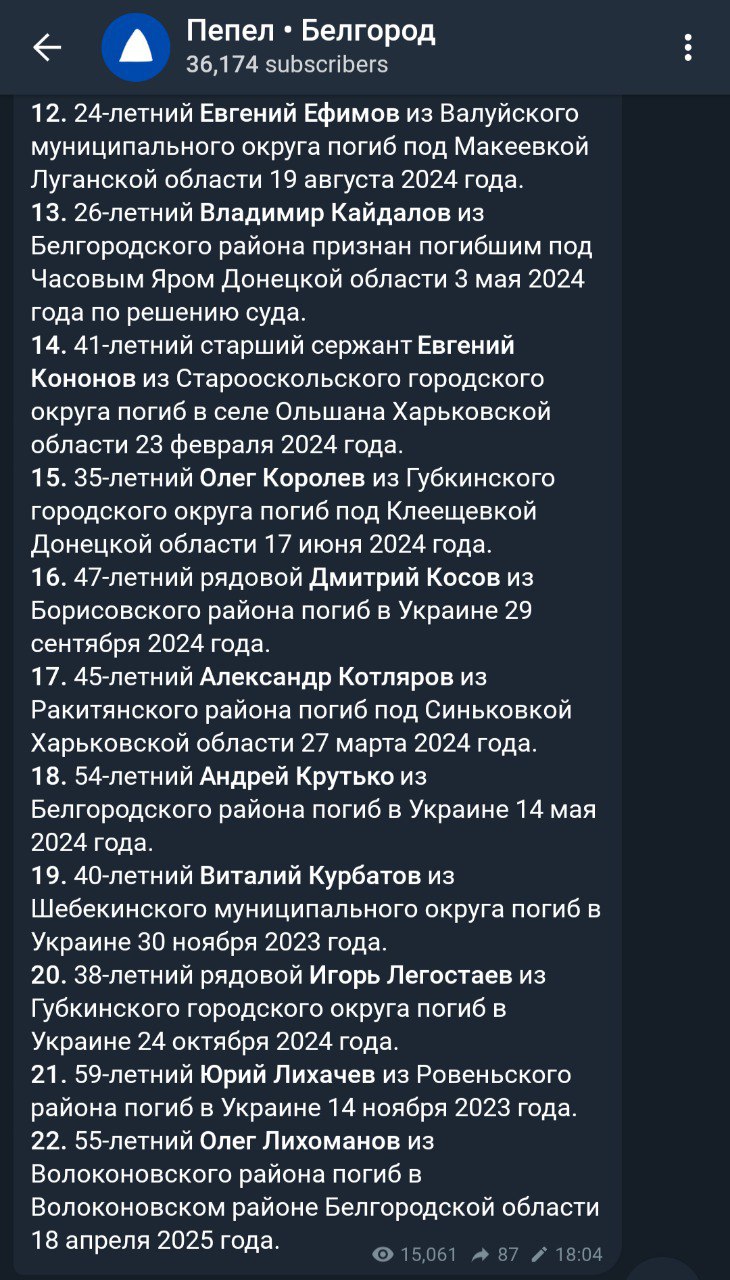 Легостаев Игорь Сергеевич