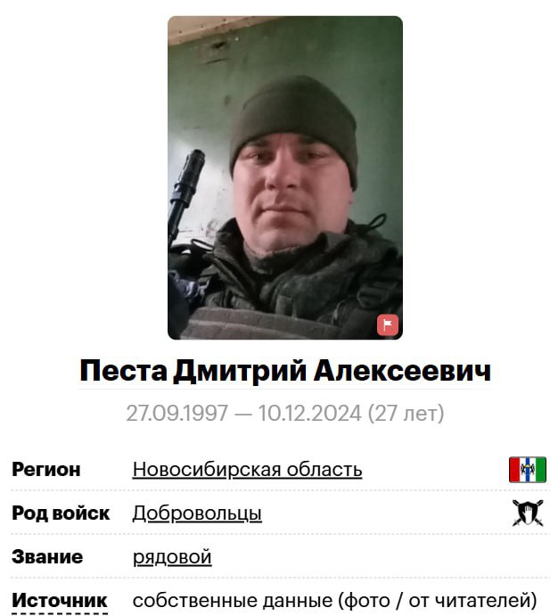 Песта Дмитрий Алексеевич