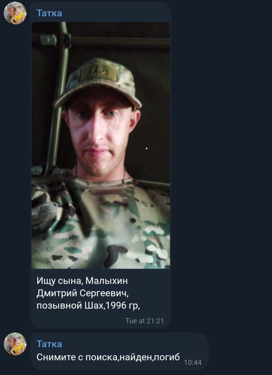 Малыхин Дмитрий Сергеевич