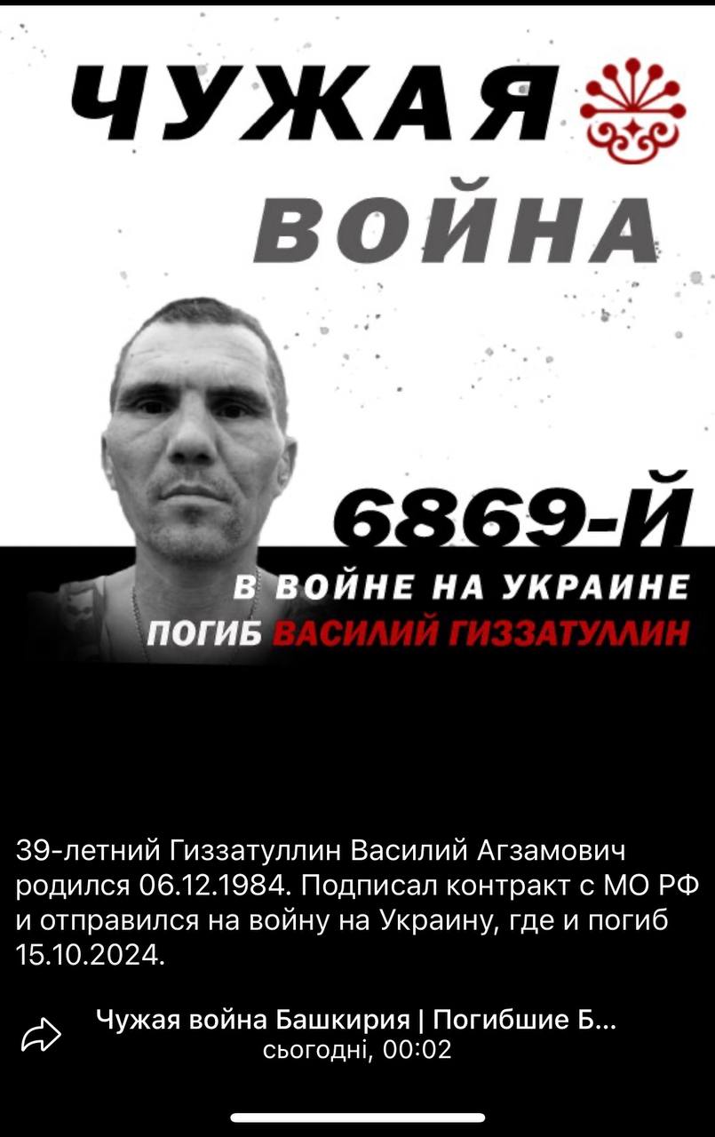 Гиззатуллин Василий Агзамович