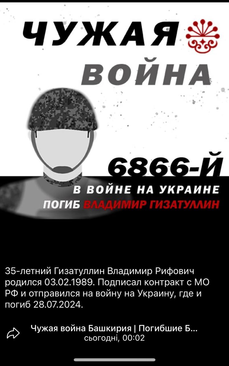 Гизатуллин Владимир Рифович