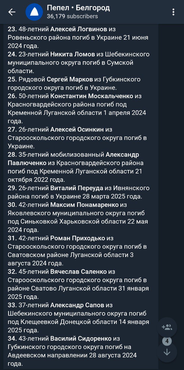 Осинкин Алексей