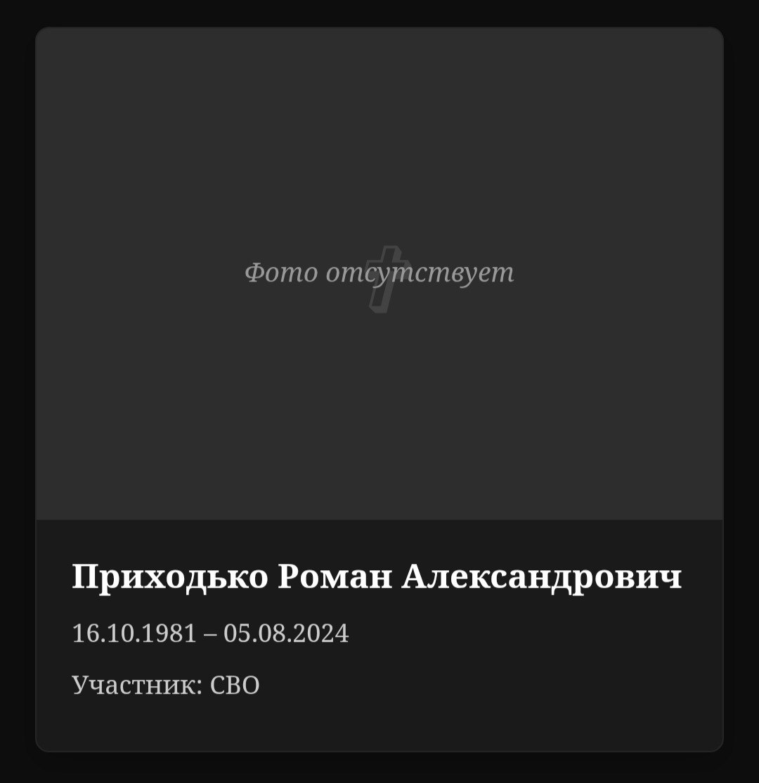Приходько Роман Александрович